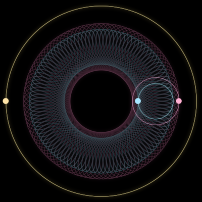 Paths of #6861_3, a 3-body orbit