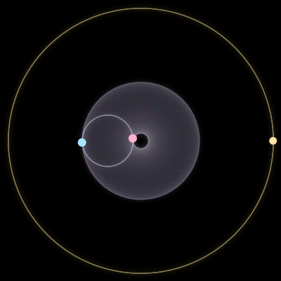 Paths of #69_3, a 3-body orbit
