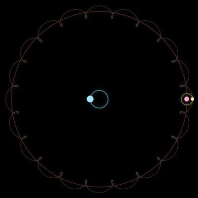 Paths of #691_3, a 3-body orbit