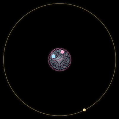 Paths of #6935_3, a 3-body orbit