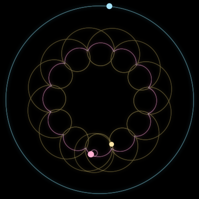 Paths of #6982_3, a 3-body orbit