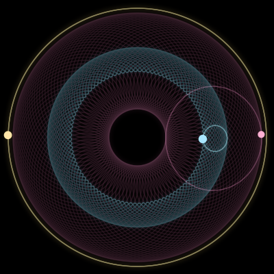Paths of #7140_3, a 3-body orbit