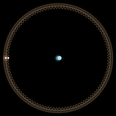 Paths of #720_3, a 3-body orbit