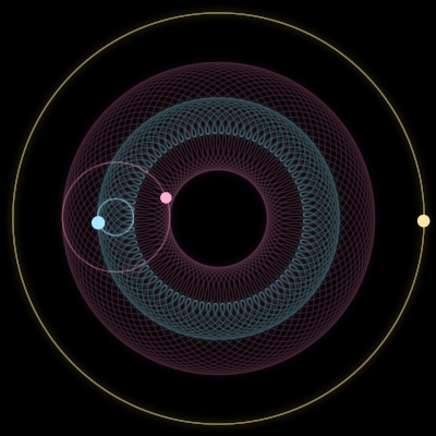 Paths of #7205_3, a 3-body orbit