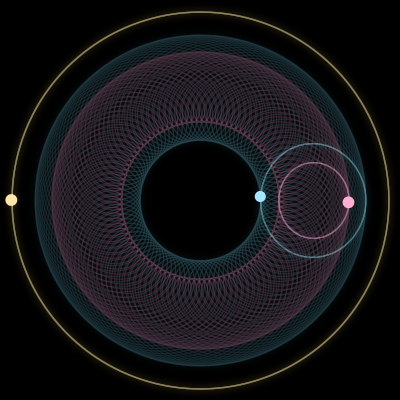 Paths of #7312_3, a 3-body orbit