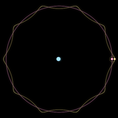 Paths of the 3 bodies of #732_3
