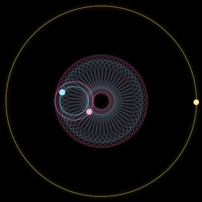 Paths of #759_3, a 3-body orbit