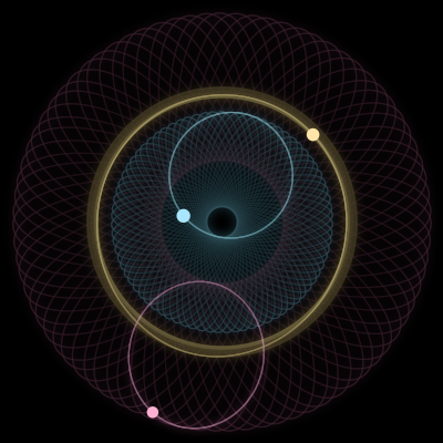 Paths of #7606_3, a 3-body orbit