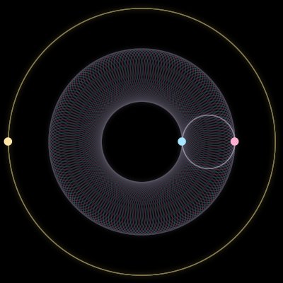 Paths of #7646_3, a 3-body orbit