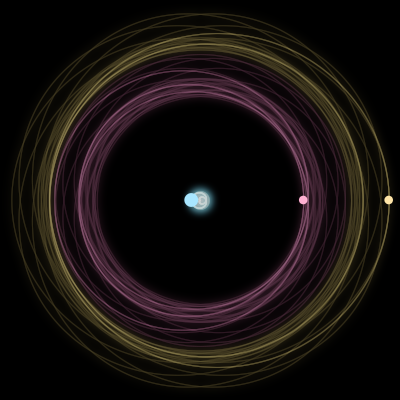 Paths of #779_3, a 3-body orbit
