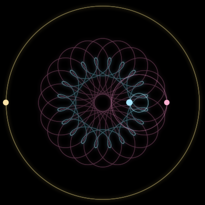 Paths of #79_3, a 3-body orbit