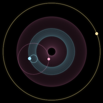 Paths of #7963_3, a 3-body orbit