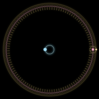 Paths of #798_3, a 3-body orbit