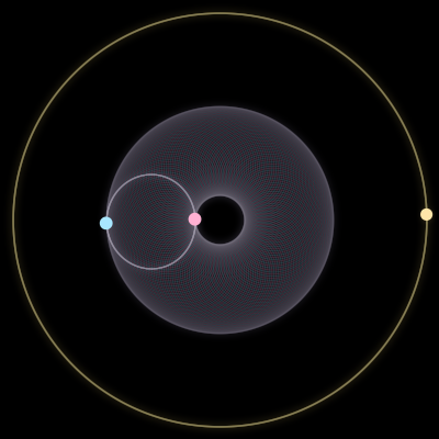 Paths of #8137_3, a 3-body orbit
