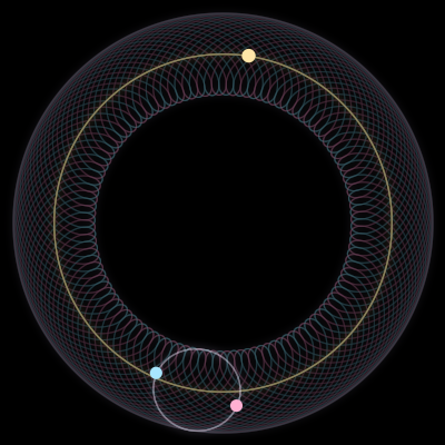 Paths of #823_3, a 3-body orbit