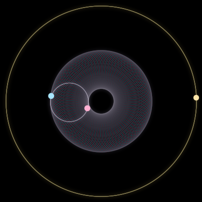Paths of the 3 bodies of #83_3