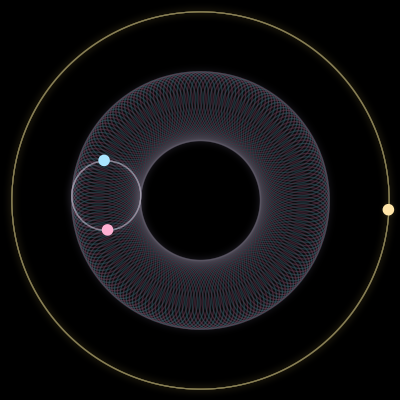 Paths of #8302_3, a 3-body orbit