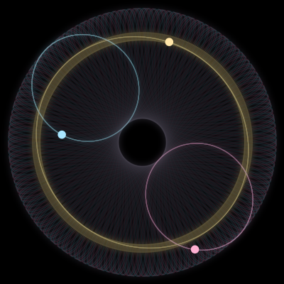Paths of #8328_3, a 3-body orbit