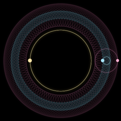 Paths of #8350_3, a 3-body orbit