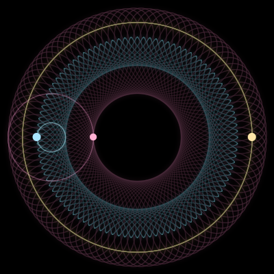 Paths of #8362_3, a 3-body orbit