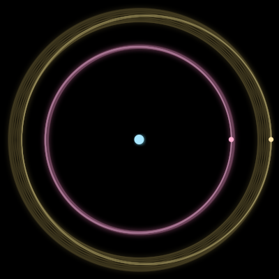 Paths of #860_3, a 3-body orbit