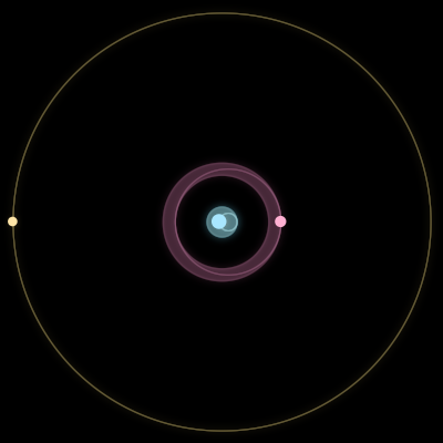 Paths of #8610_3, a 3-body orbit