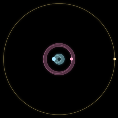 Paths of #872_3, a 3-body orbit