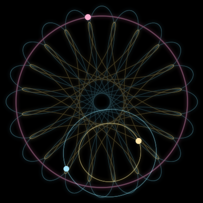 Paths of #89_3, a 3-body orbit