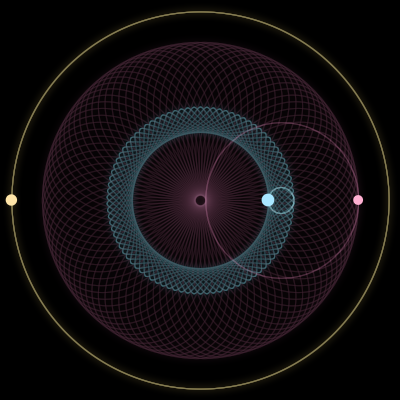 Paths of #890_3, a 3-body orbit