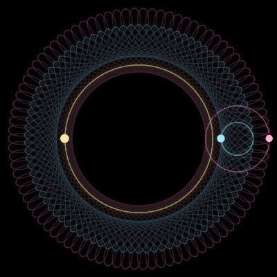 Paths of #8904_3, a 3-body orbit