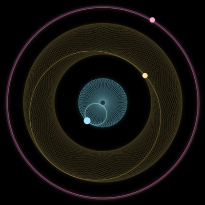 Paths of the 3 bodies of #8915_3