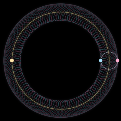 Paths of #8941_3, a 3-body orbit