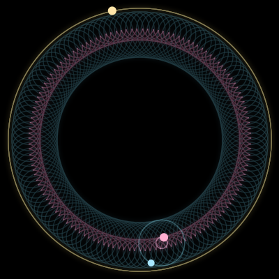 Paths of #898_3, a 3-body orbit