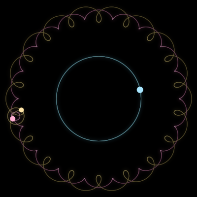 Paths of the 3 bodies of #9004_3