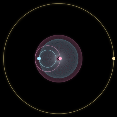 Paths of #907_3, a 3-body orbit