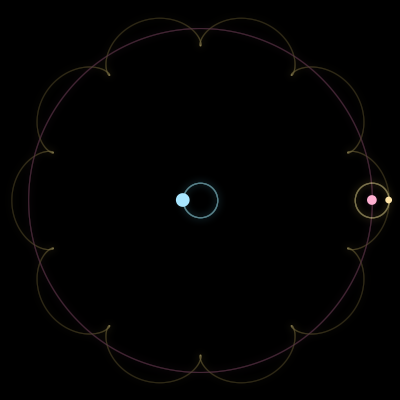 Paths of #917_3, a 3-body orbit