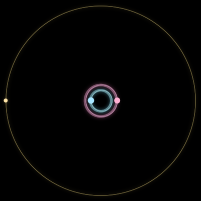 Paths of #928_3, a 3-body orbit