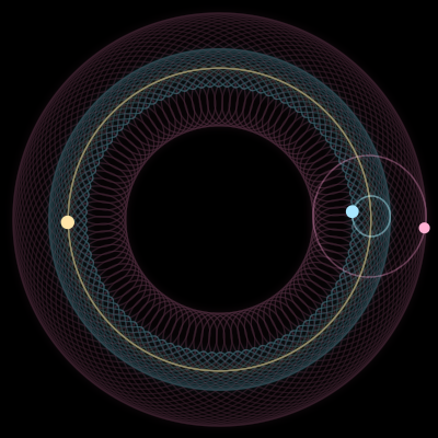 Paths of #9385_3, a 3-body orbit