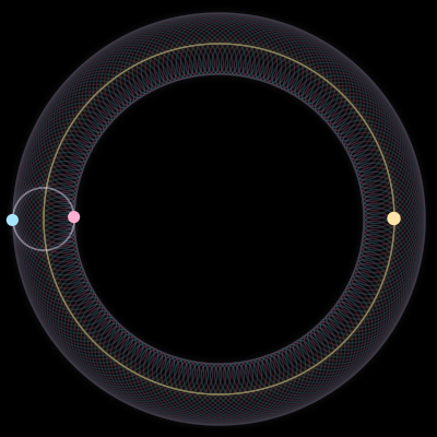 Paths of #940_3, a 3-body orbit