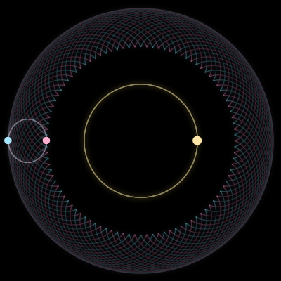 Paths of the 3 bodies of #948_3
