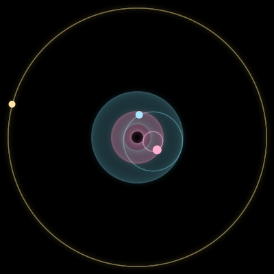 Paths of #9521_3, a 3-body orbit