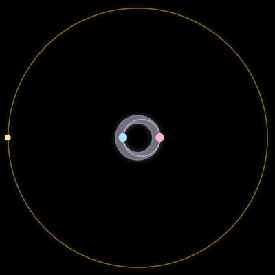 Paths of #9527_3, a 3-body orbit