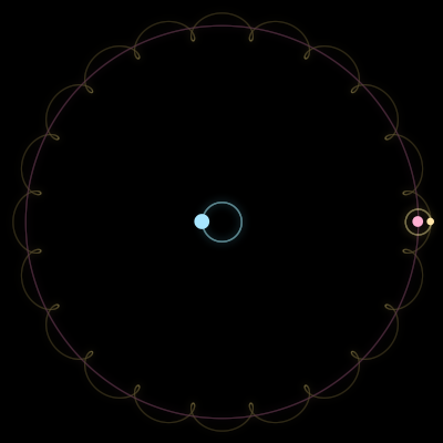 Paths of #954_3, a 3-body orbit