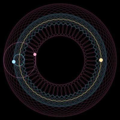 Paths of #957_3, a 3-body orbit