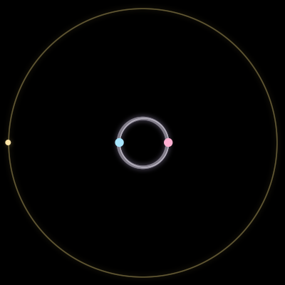 Paths of #9651_3, a 3-body orbit
