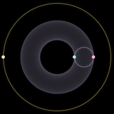 Paths of #9655_3, a 3-body orbit