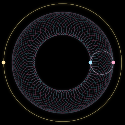 Paths of #9905_3, a 3-body orbit