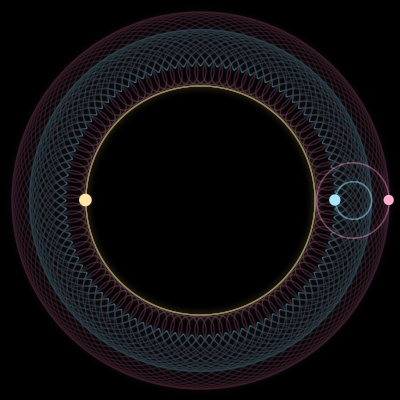Paths of #9910_3, a 3-body orbit