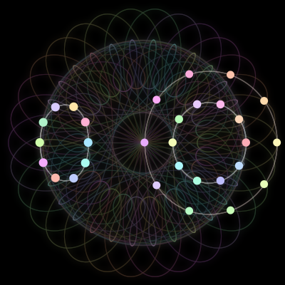 Paths of the 30 bodies of #1_30