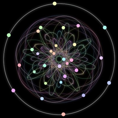 Paths of the 30 bodies of #2_30